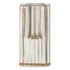 Xenos Kandelaars-Kandelaar rib glas - helder - 4x4x8 cm