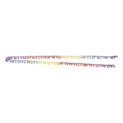 Xenos Knutselspullen-Stoffenband met pompons - set van 2 - 200 cm