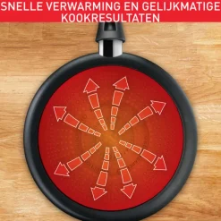 Tefal Pannen-SoExpert koekenpan - ø24 cm